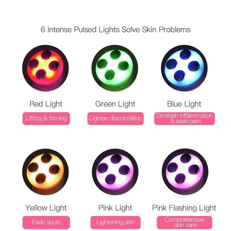5 - in - 1 Face Massager Device - Hi Girly